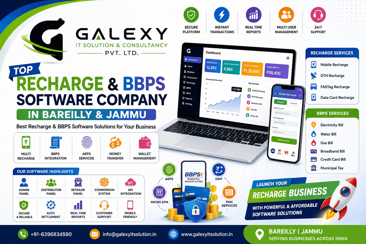 Top Recharge & BBPS Software Company in Bareilly & Jammu | Multi Recharge AEPS DMT API Integration
